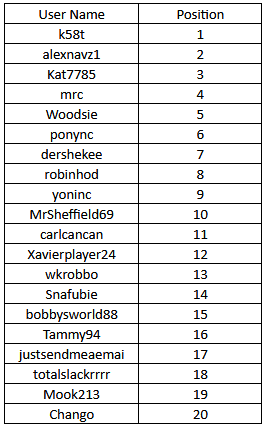 results.png