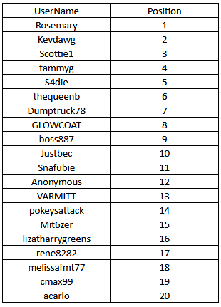 results.png