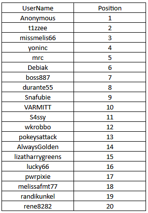 results.png