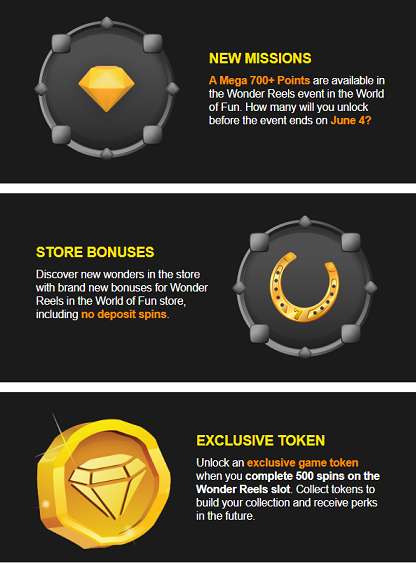slotastic no deposit forum 2.png