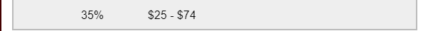 slotland 3 no deposit forum.png