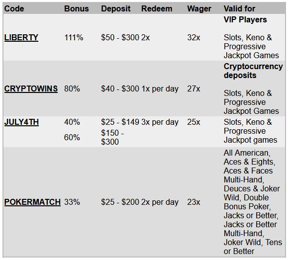 slotland no deposit forum 1.png