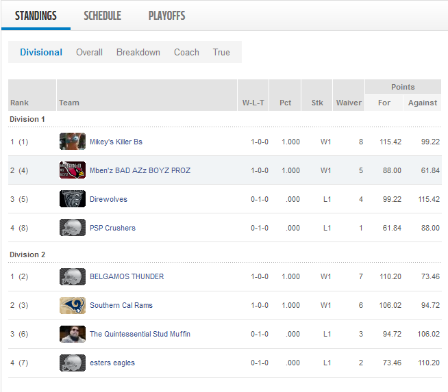Week 1 Standings.png