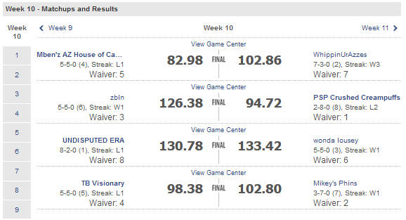 Week 10 finals.png