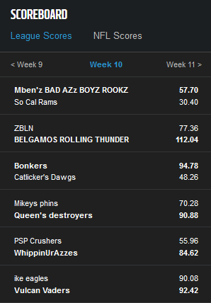 Week 10 Finals.png