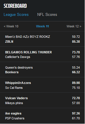Week 11 Finals.png