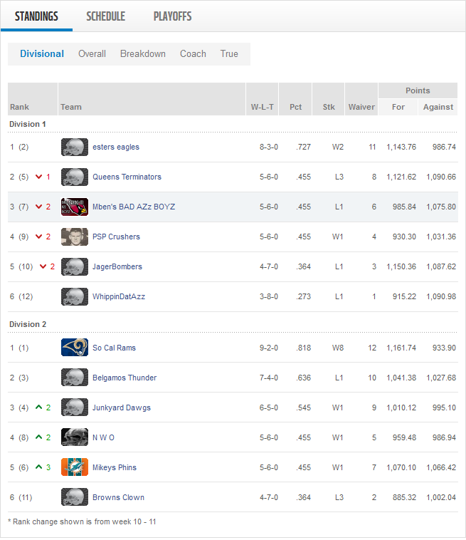 week 11 standings.png