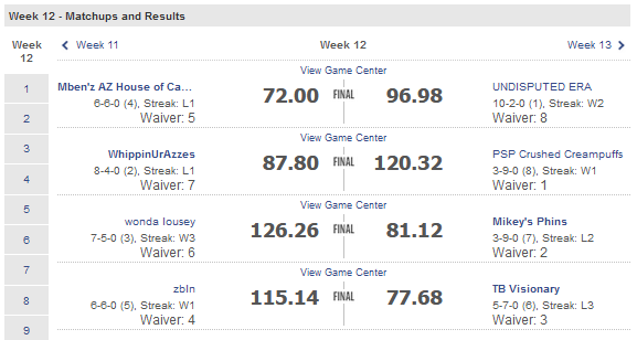 Week 12 finals.png