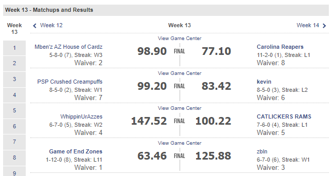Week 13 finals.png