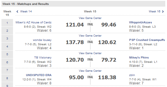 Week 15 finals - playoffs 2.png