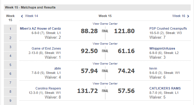 Week 15 finals.png