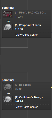 Week 15 Semifinal Playoffs.png