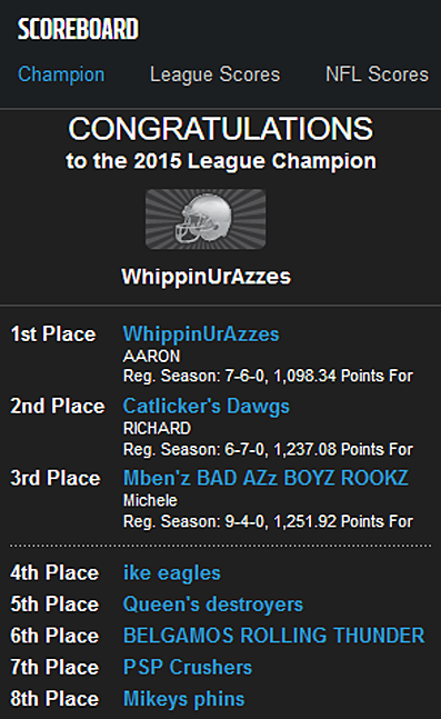 Week 16 Championship.png