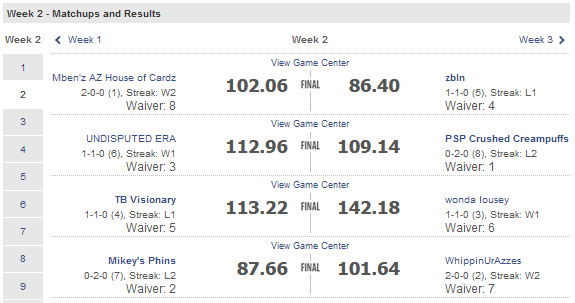 Week 2 finals.png