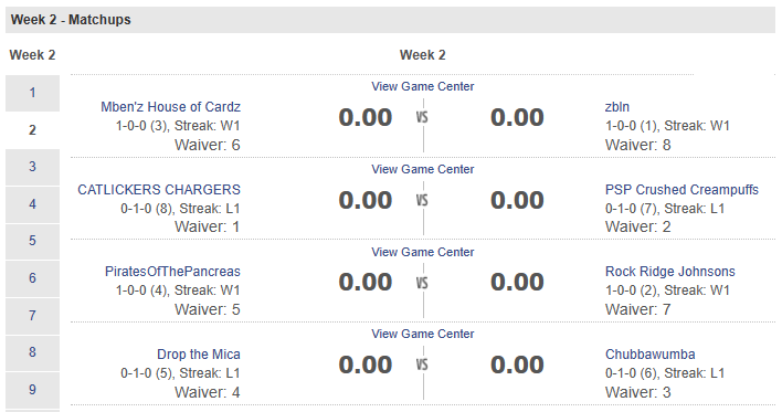 week 2 matchups.png
