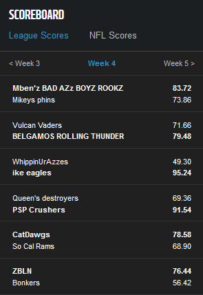 Week 4 Finals.png