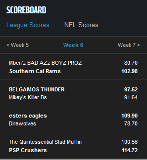 Week 6 Finals.png