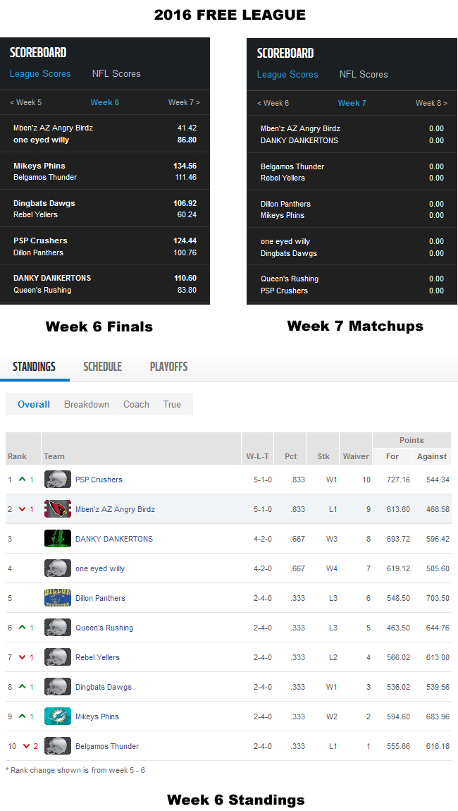 Week 6 Free League.jpg