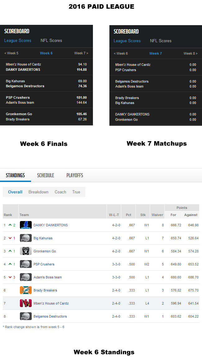 Week 6 Paid League.jpg