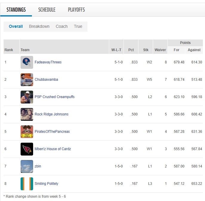 week 6 standings.jpg