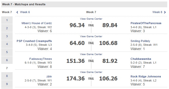 week 7 finals.jpg