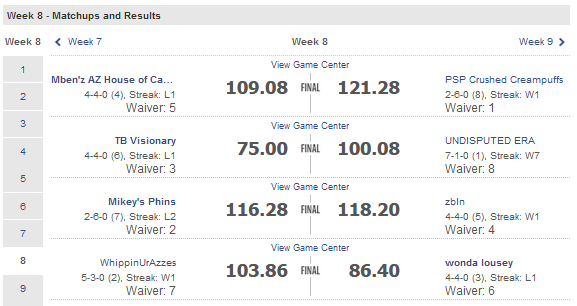 Week 8 finals.png