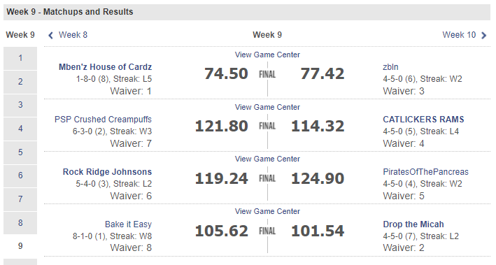 Week 9 finals.png