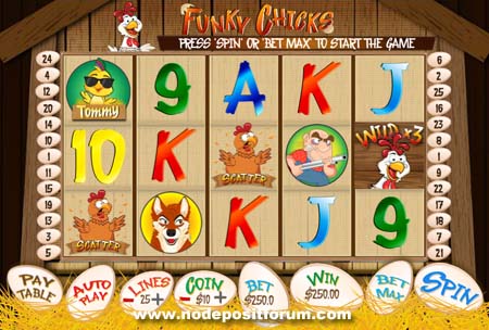 Funky Chicks slot